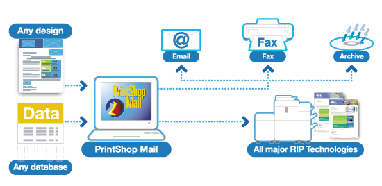 print shop workflow print shop workflow best free home design idea print shop workflow print shop workflow best free home design idea
